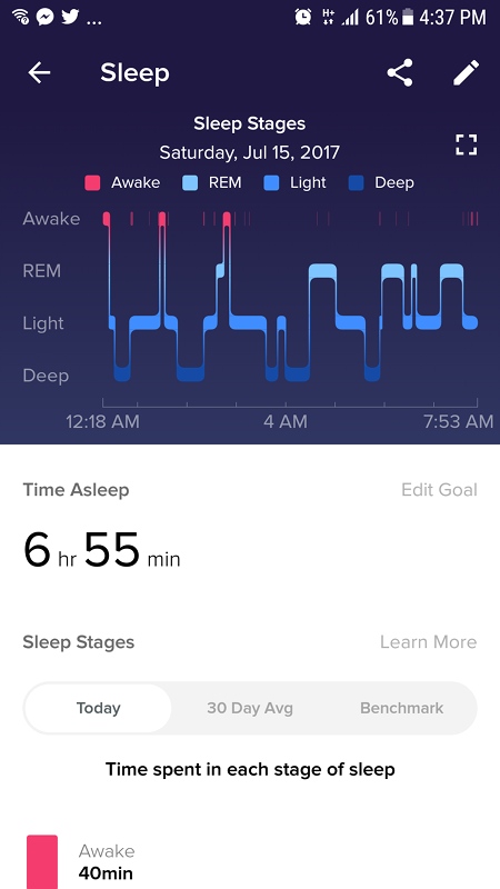 charge 2 sleep tracking