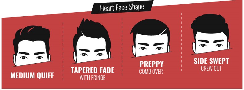 Thumbnail Hairstyles by Face Shape